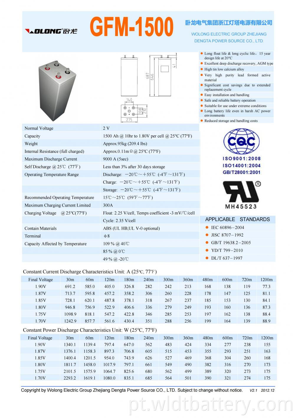 Gfm 1500 Datasheet 00 Jpg